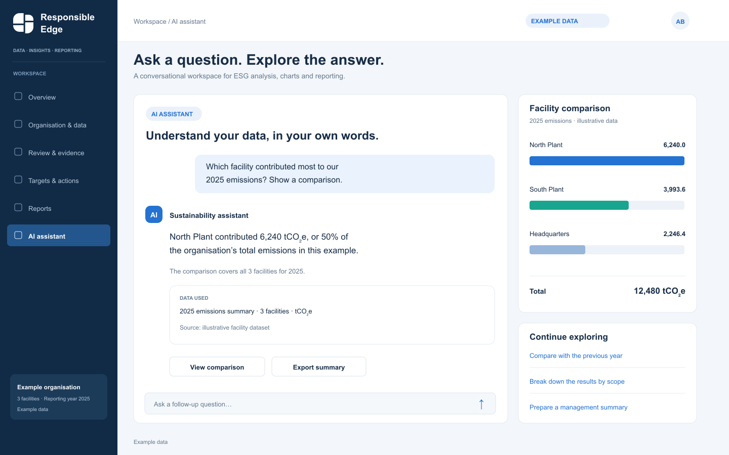 AI sustainability assistant comparing facility emissions with source-linked answers